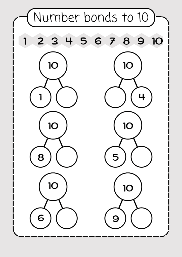 A number bonds worksheet with six diagrams totaling 10, each showing one addend and a blank circle for the missing number.