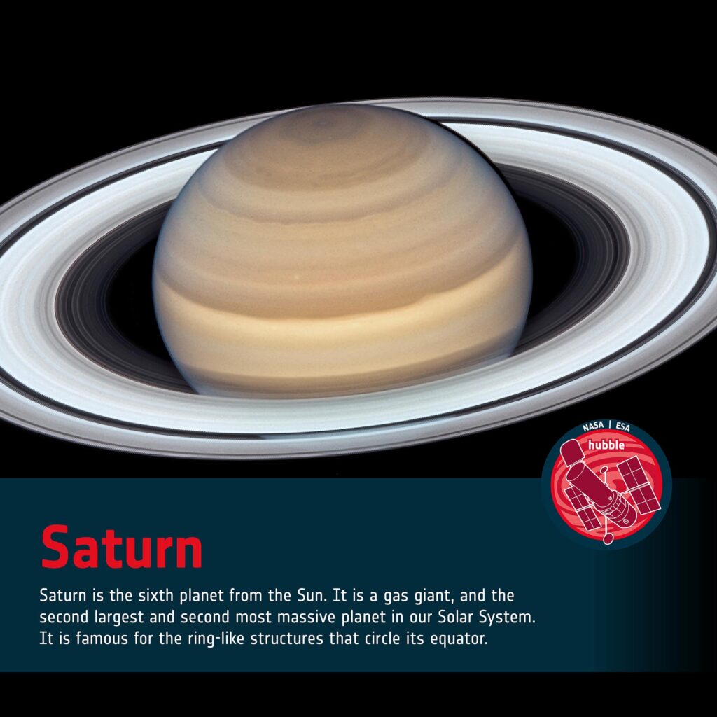 Infographic titled “Saturn,” with a large image of the ringed planet and text identifying it as the sixth planet from the Sun, a gas giant, and describing its size and rings.