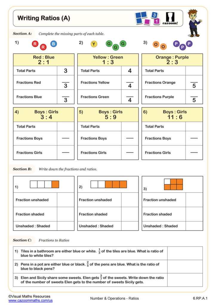 A sixth-grade ratios worksheet with missing-value tables for color and boys-to-girls ratios, shaded-tile fraction and ratio exercises, and word problems converting fractions to ratios.