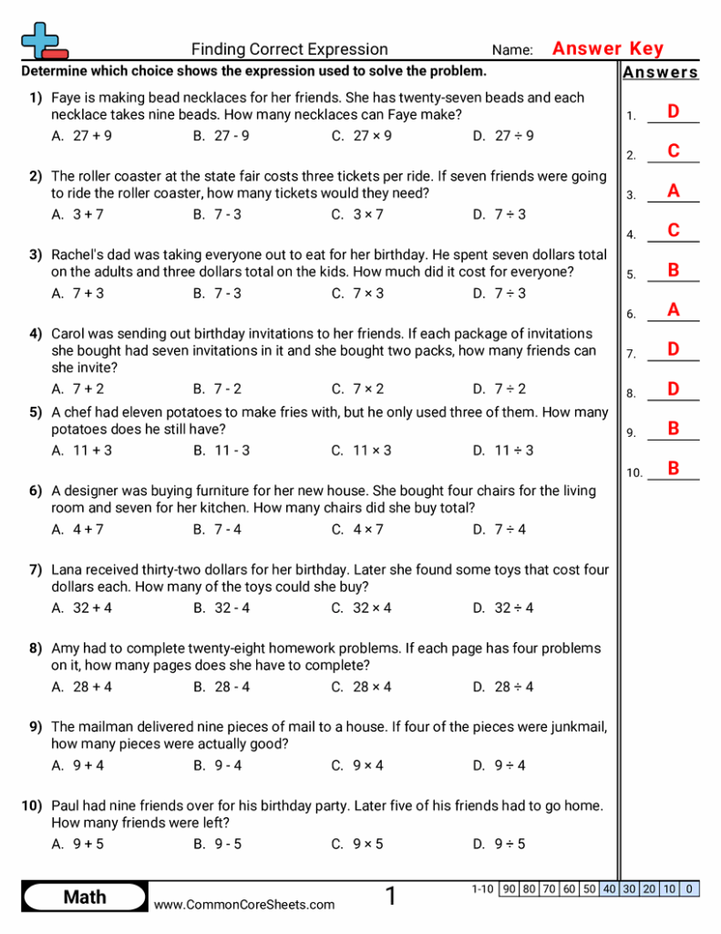 A worksheet titled “Finding Correct Expression” presents ten arithmetic word problems with multiple-choice expressions and a red-letter answer key along the right side.