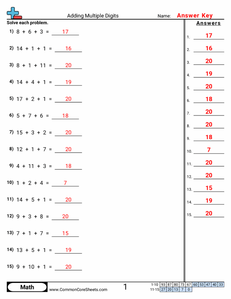 A completed “Adding Multiple Digits” worksheet with 15 addition problems and a separate answer key column; answers are written in red.