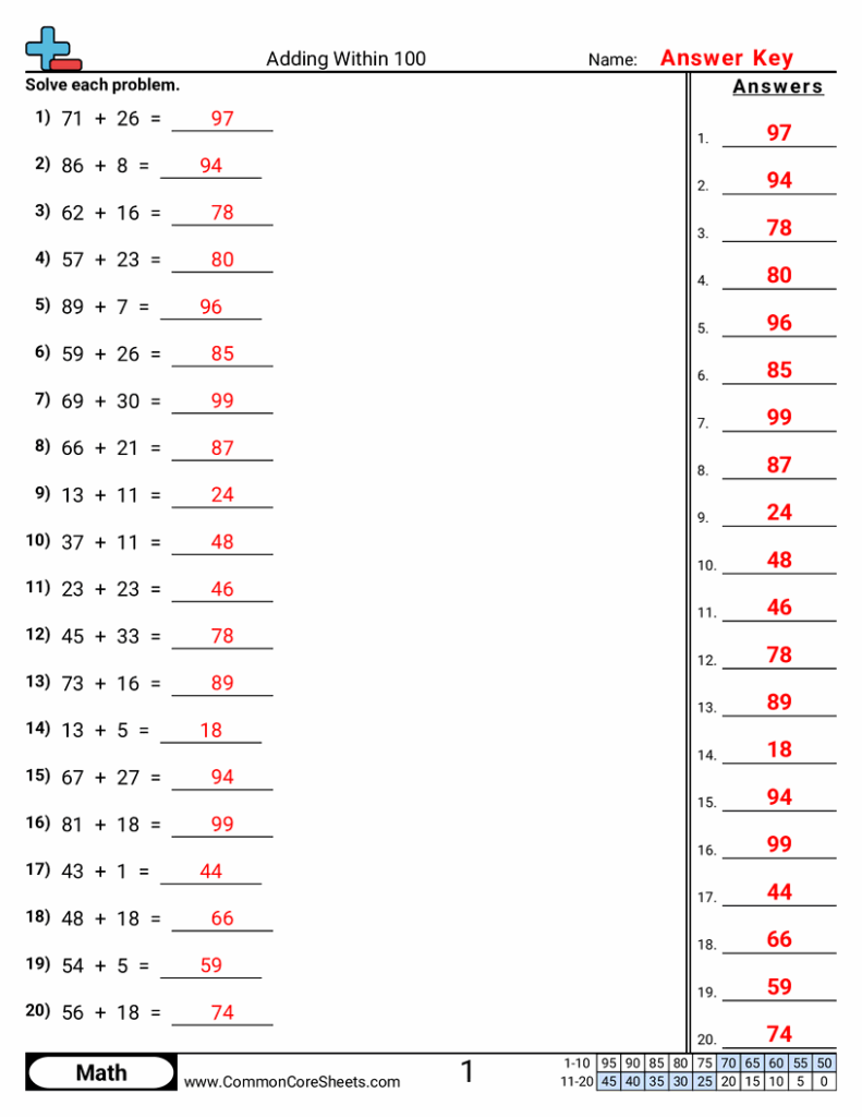 An addition worksheet titled “Adding Within 100,” with 20 completed problems and a matching answer key in a right-hand column.