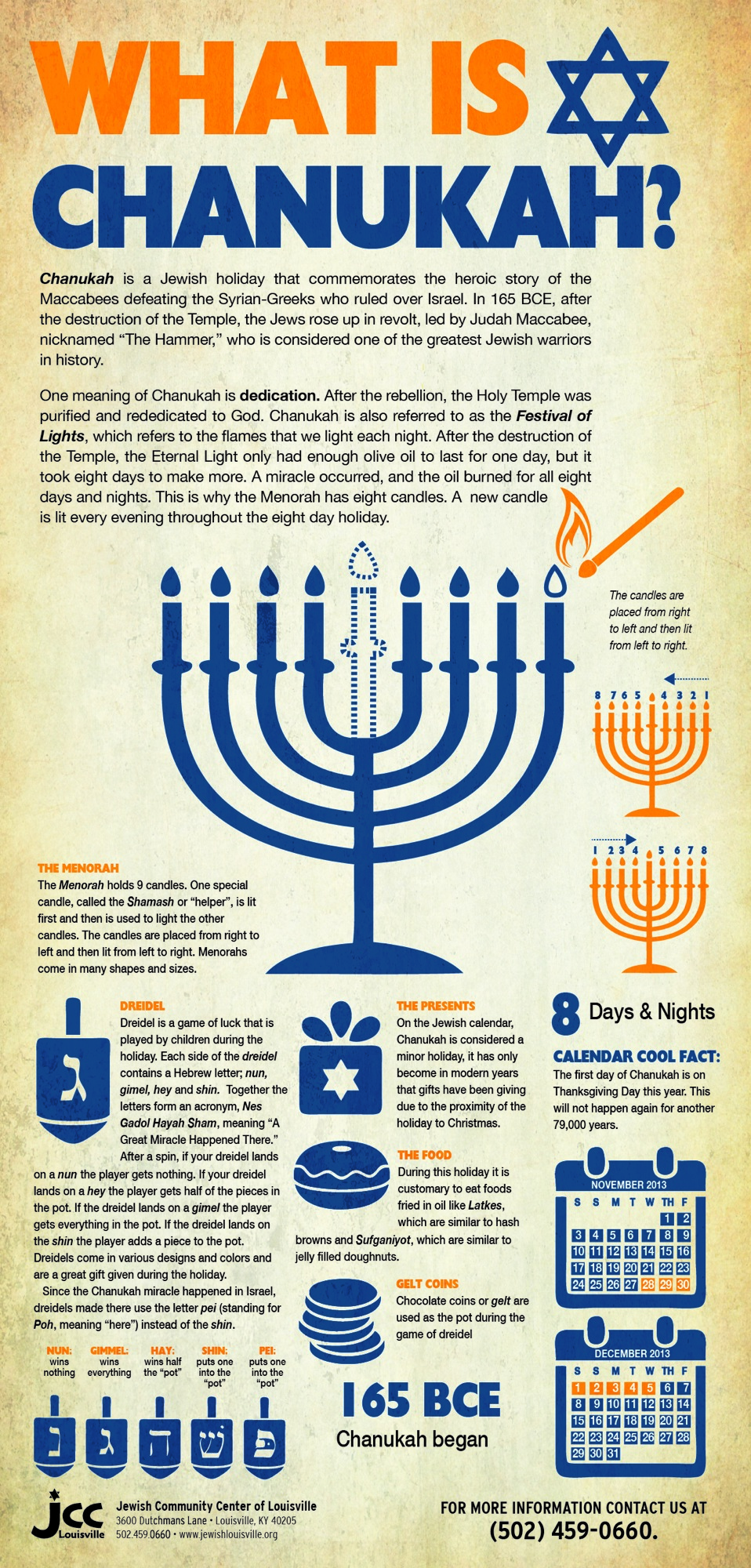 A Chanukah facts infographic with explanatory text, a large blue menorah, illustrations of a dreidel, gifts and gelt, and calendar panels.