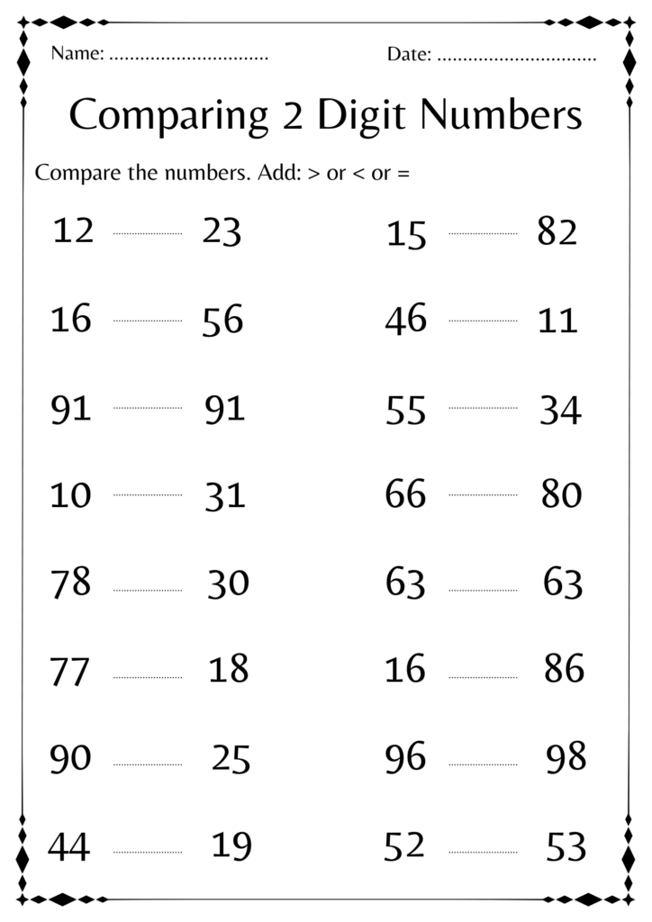 A two-digit number comparison worksheet with name and date lines, eight rows of number pairs, and blanks for >, <, or = signs.