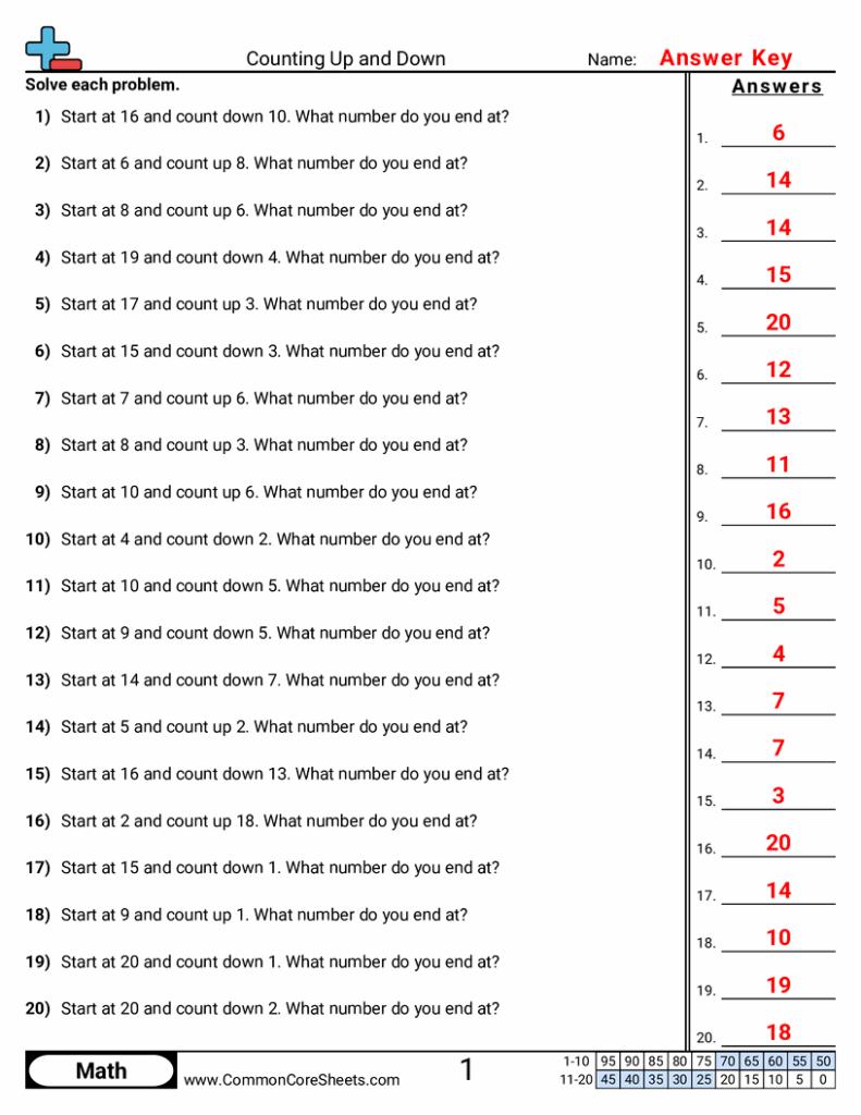 A math worksheet titled “Counting Up and Down” with 20 problems asking students to count forward or backward from a starting number, and a red-numbered answer key on the right.