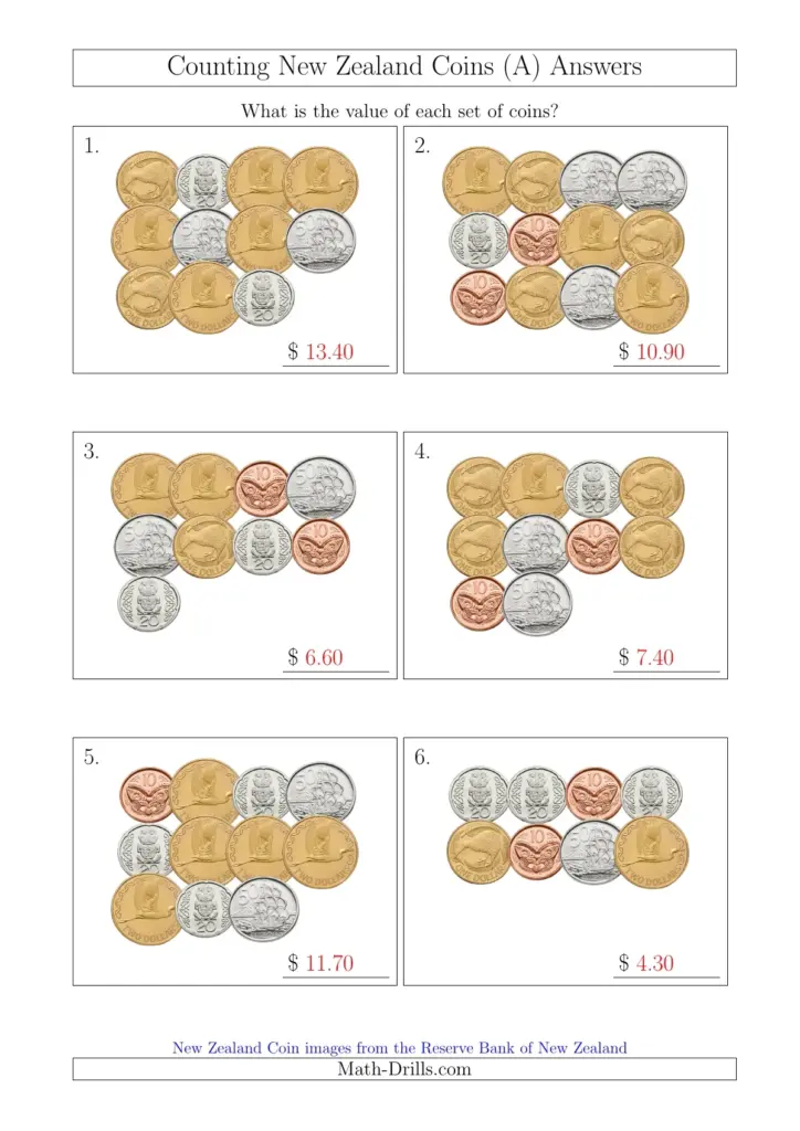 An answer worksheet titled “Counting New Zealand Coins (A)” shows six numbered groups of coins with their total values.