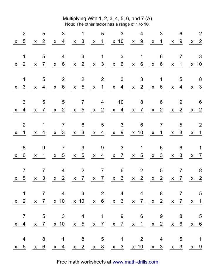 A multiplication worksheet titled “Multiplying With 1, 2, 3, 4, 5, 6, and 7,” with rows of single-digit multiplication problems and factors ranging from 1 to 10.