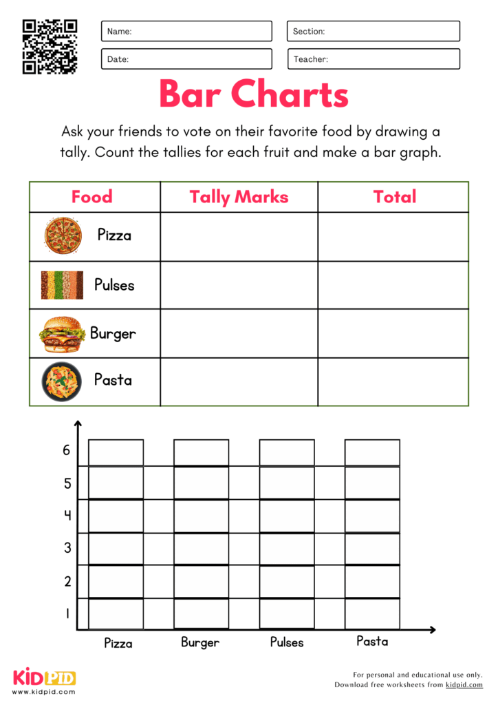 A bar charts worksheet with a blank tally table for pizza, pulses, burger, and pasta, plus a numbered bar graph to complete.