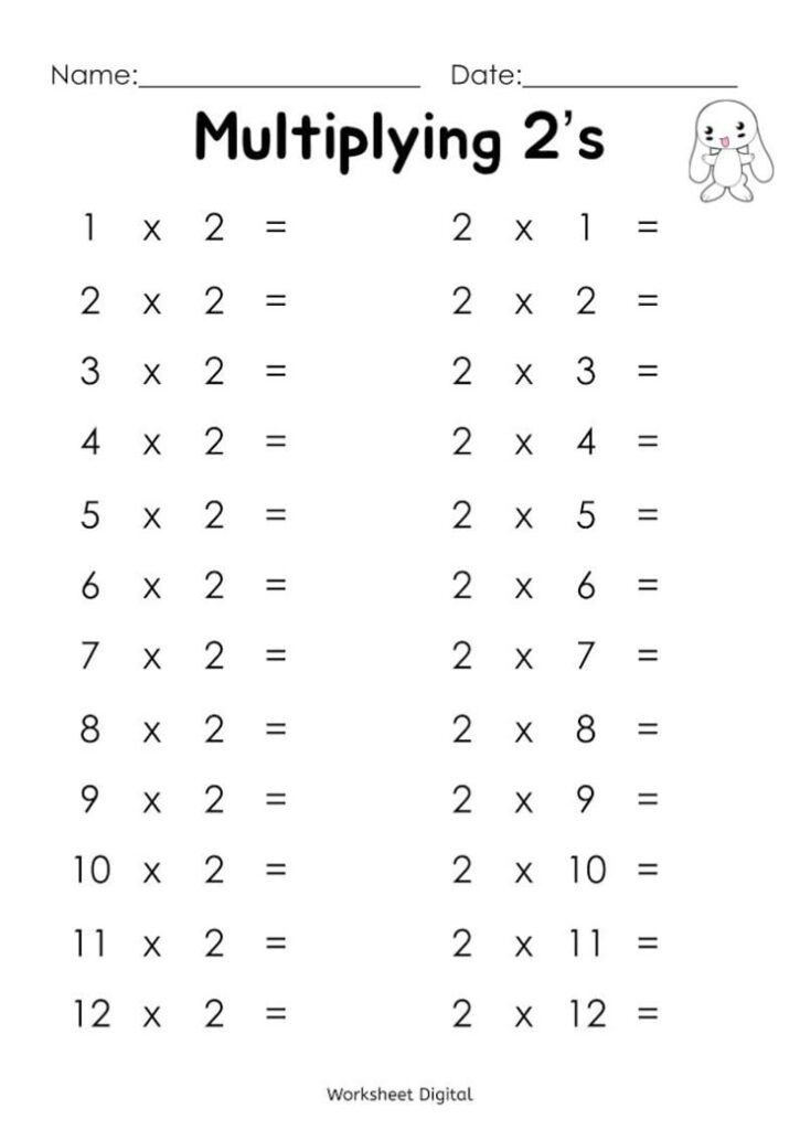 A “Multiplying 2’s” worksheet with name and date lines, two columns of multiplication problems from 1 to 12, and a small cartoon character.
