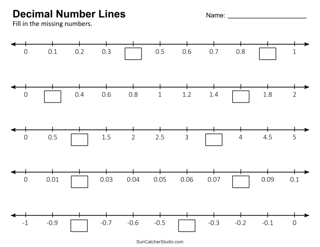 A decimal number line worksheet with five horizontal number lines, labeled values, and blank boxes for students to fill in missing numbers.
