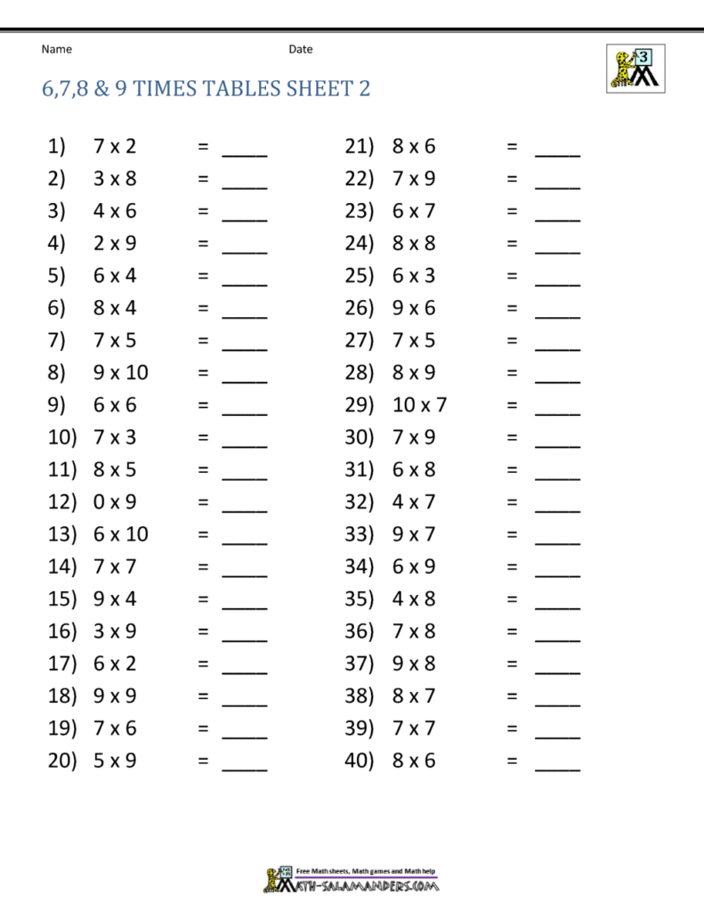A two-column multiplication worksheet with 40 numbered times-table problems and blank lines for answers.