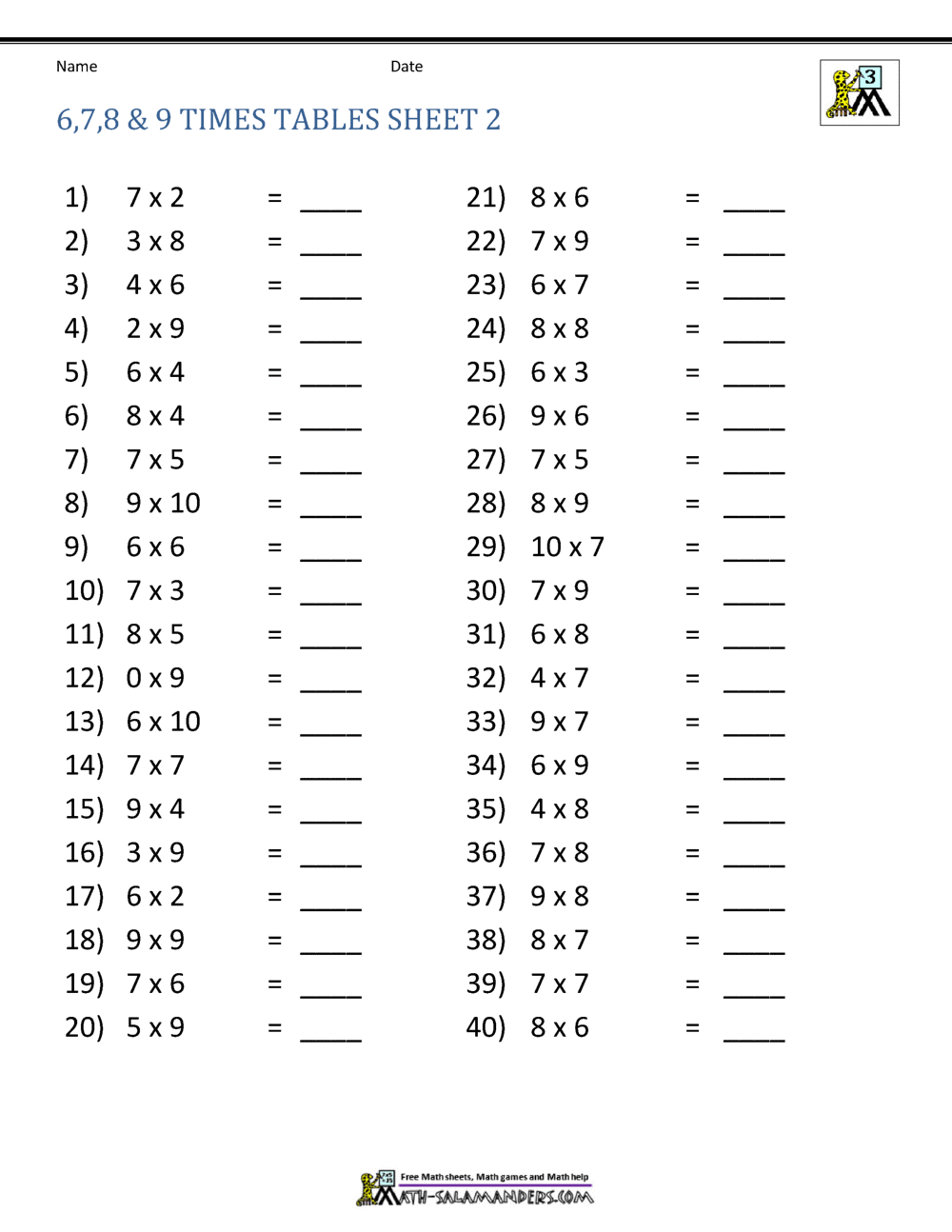 A two-column multiplication worksheet with 40 numbered times-table problems and blank lines for answers.