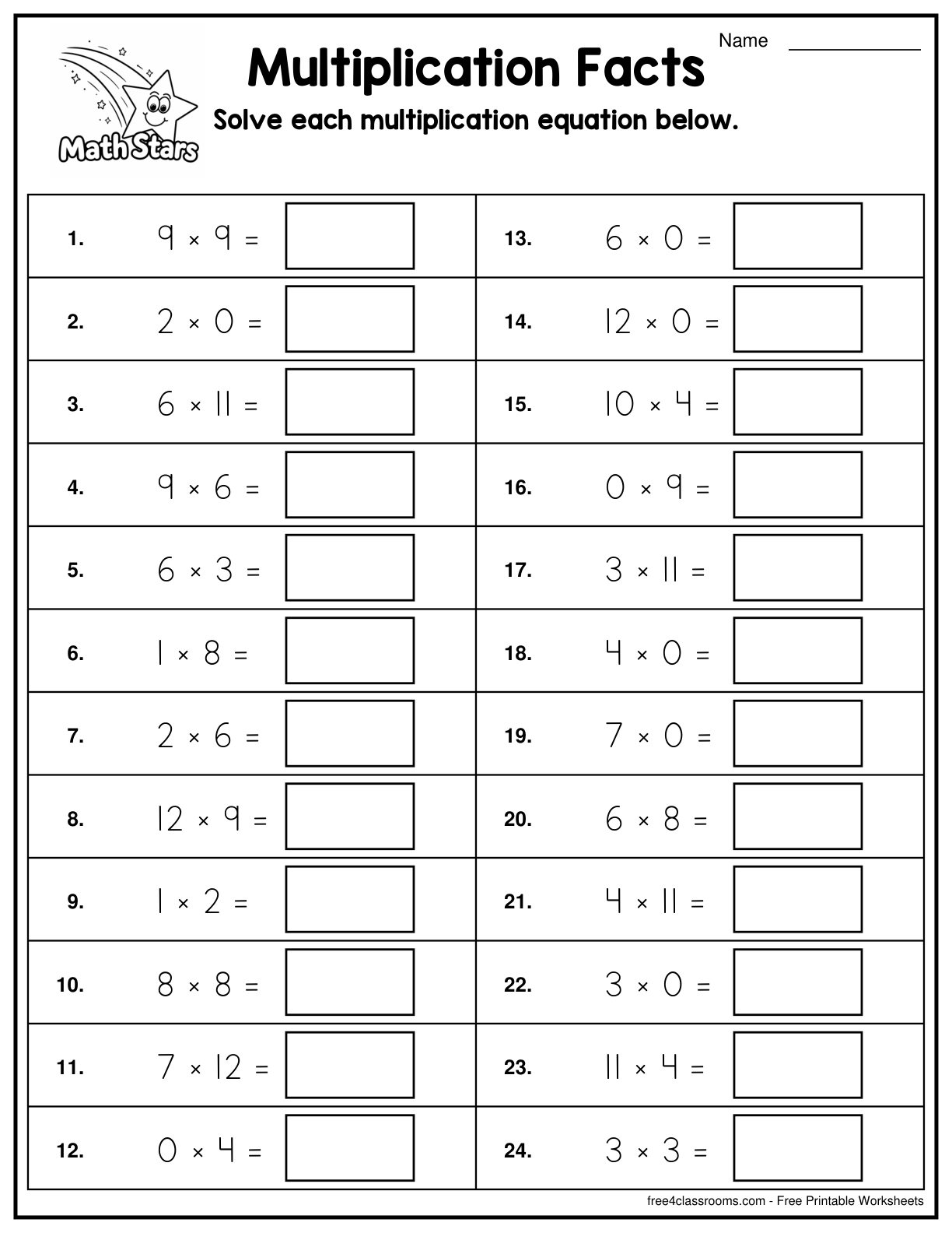 A two-column multiplication worksheet titled “Multiplication Facts,” with 24 equations and blank boxes for answers.