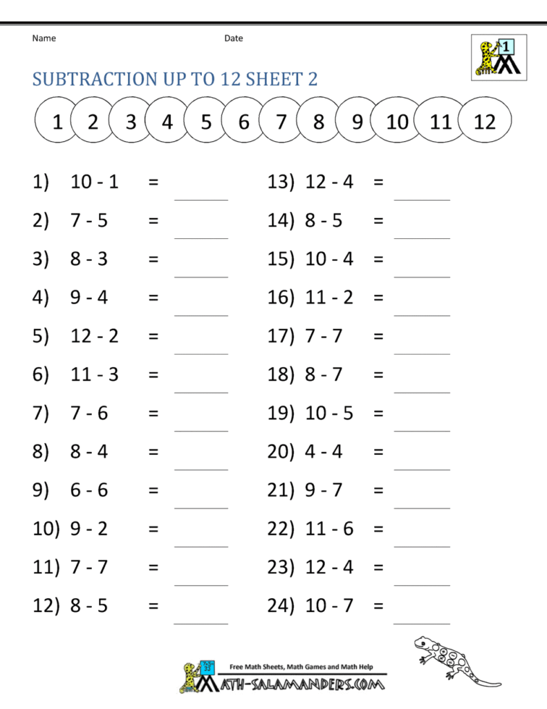 A subtraction worksheet titled “Subtraction Up to 12 Sheet 2,” with 24 subtraction problems, answer lines, and a number line from 1 to 12.