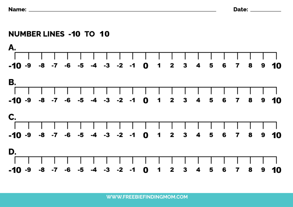 A worksheet with four blank number lines labeled from -10 to 10, with spaces for a name and date.