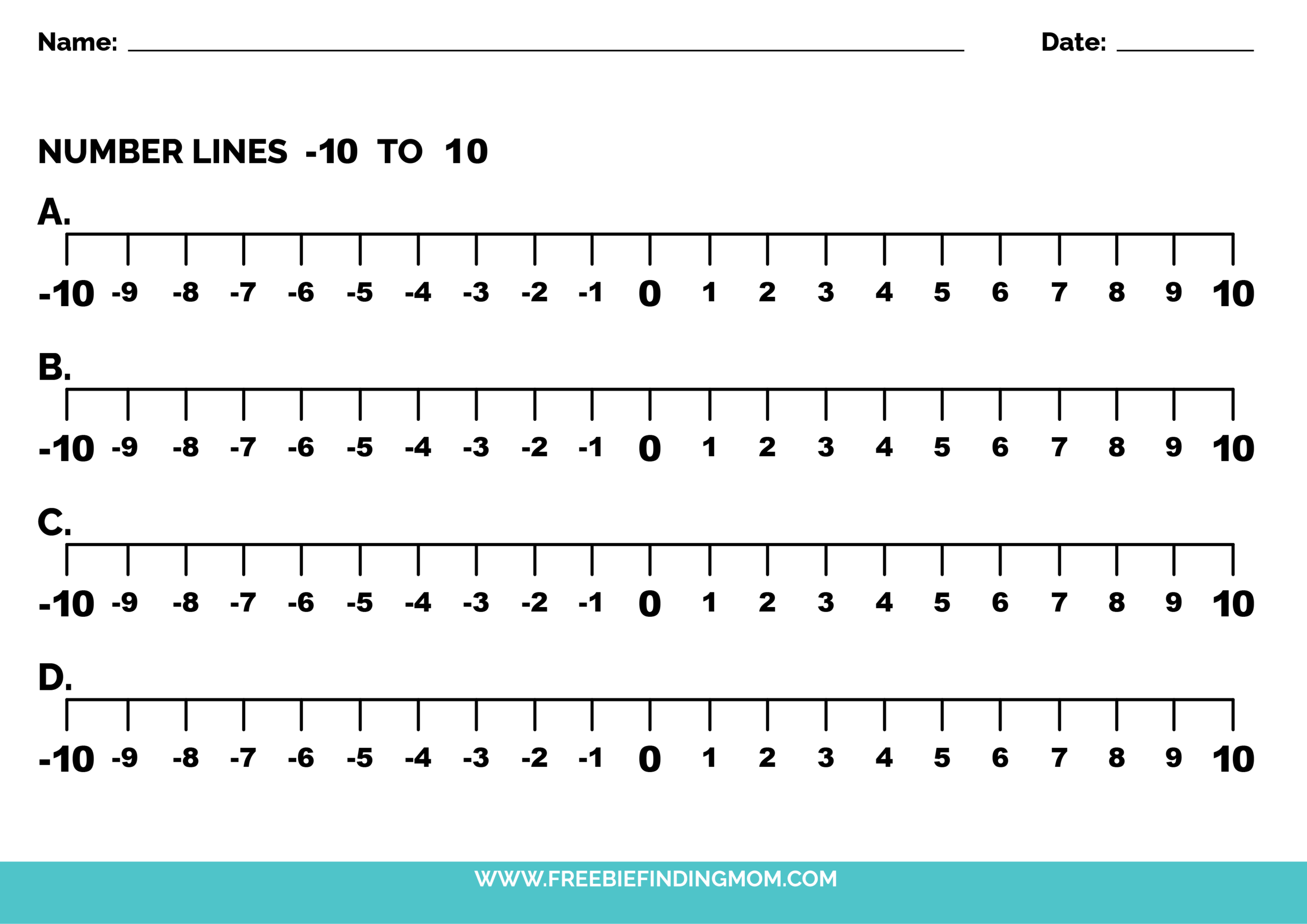 A worksheet with four blank number lines labeled from -10 to 10, with spaces for a name and date.