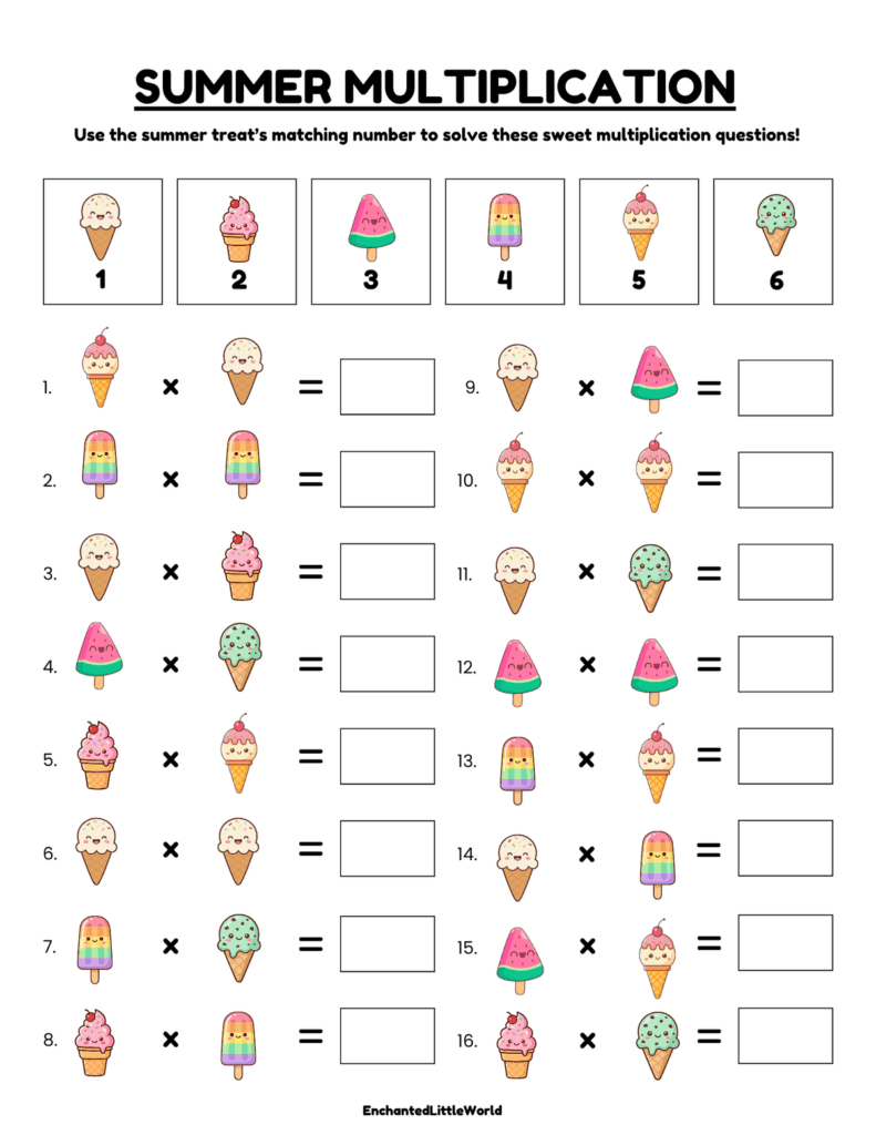 Summer multiplication worksheet using numbered ice cream treats to solve multiplication problems, with blank answer boxes.