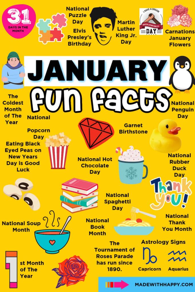 A bright yellow January fun facts infographic with labeled illustrations including a penguin, carnation flowers, a garnet, a rubber duck, books, and a bowl of soup.