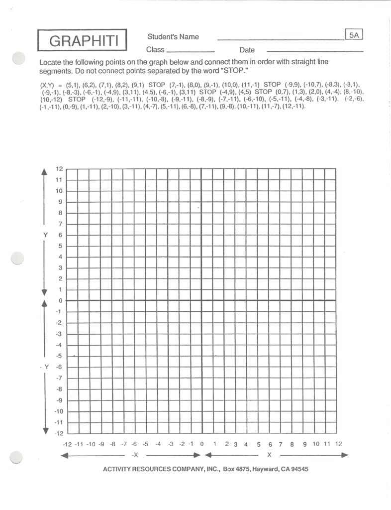 A coordinate-graph worksheet instructs students to plot ordered pairs and connect them in order, skipping connections marked “STOP.”.