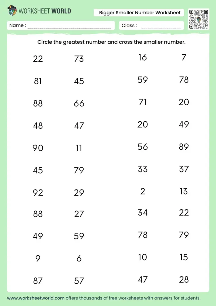 A number-comparison worksheet with pairs of two-digit numbers; students are instructed to circle the greater number and cross out the smaller one.