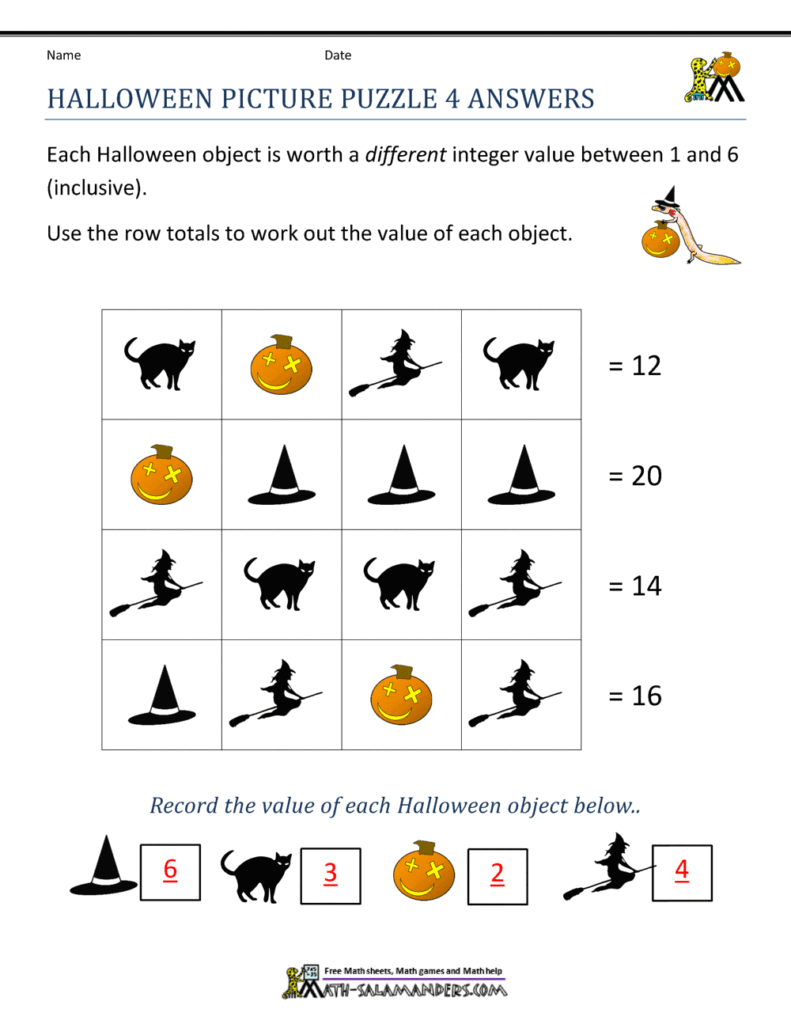 A Halloween picture-math worksheet answer key shows a four-by-four grid of cats, jack-o’-lanterns, witches, and hats with row totals, followed by the values for each object.