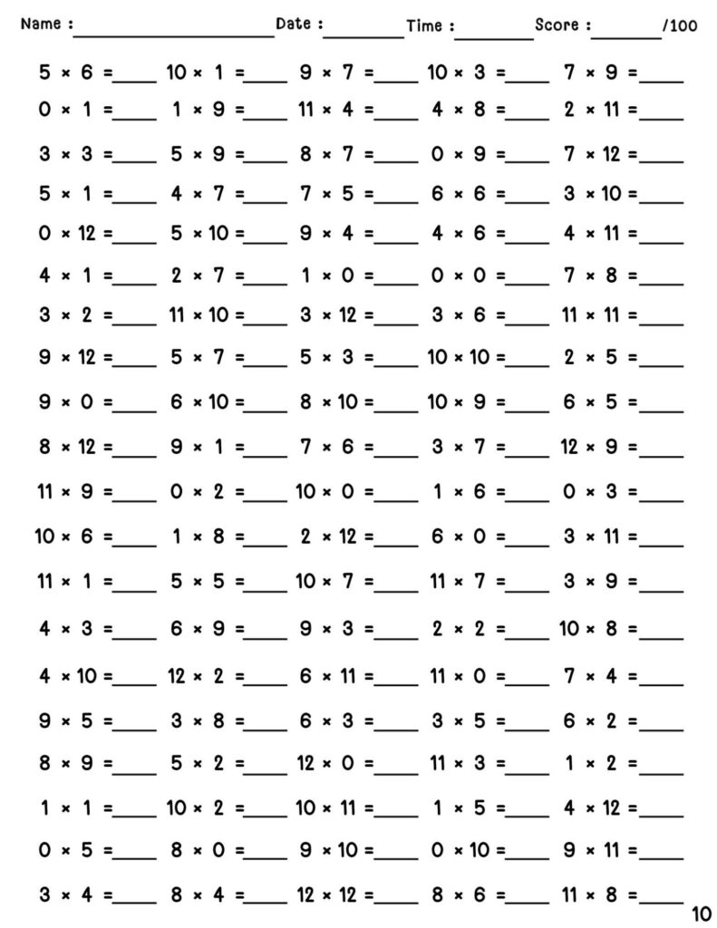 A multiplication worksheet with a name, date, time, and score header, followed by rows of multiplication facts with blank answer lines.