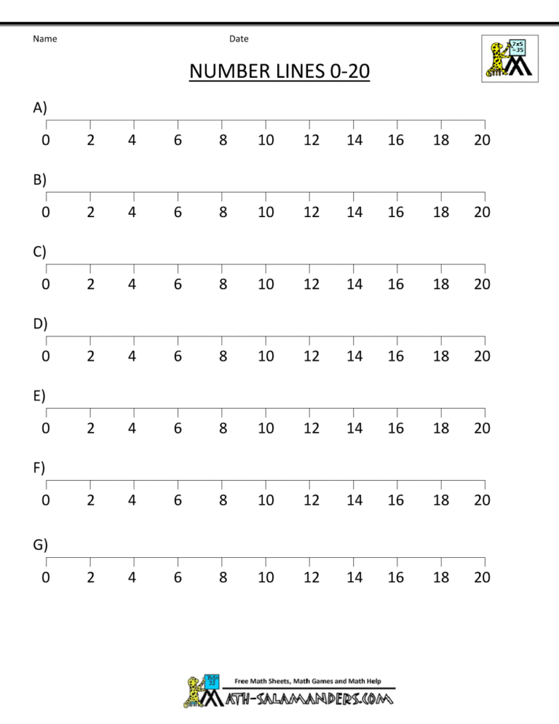A worksheet titled “Number Lines 0–20” with seven blank number lines labeled A through G, each marked in increments of two.