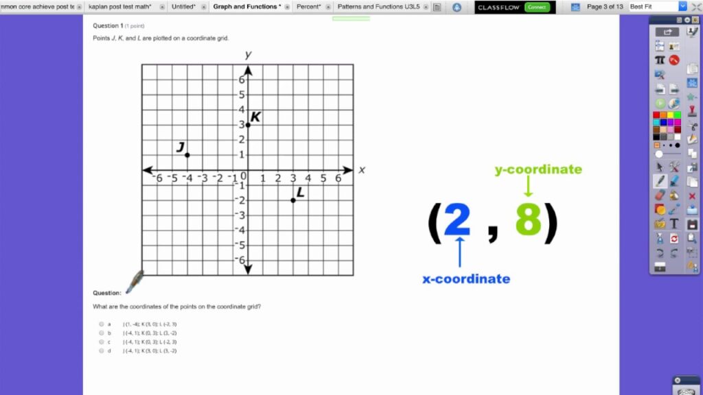A coordinate-grid question asks for the coordinates of points J, K, and L, with a graphic explaining x- and y-coordinates.