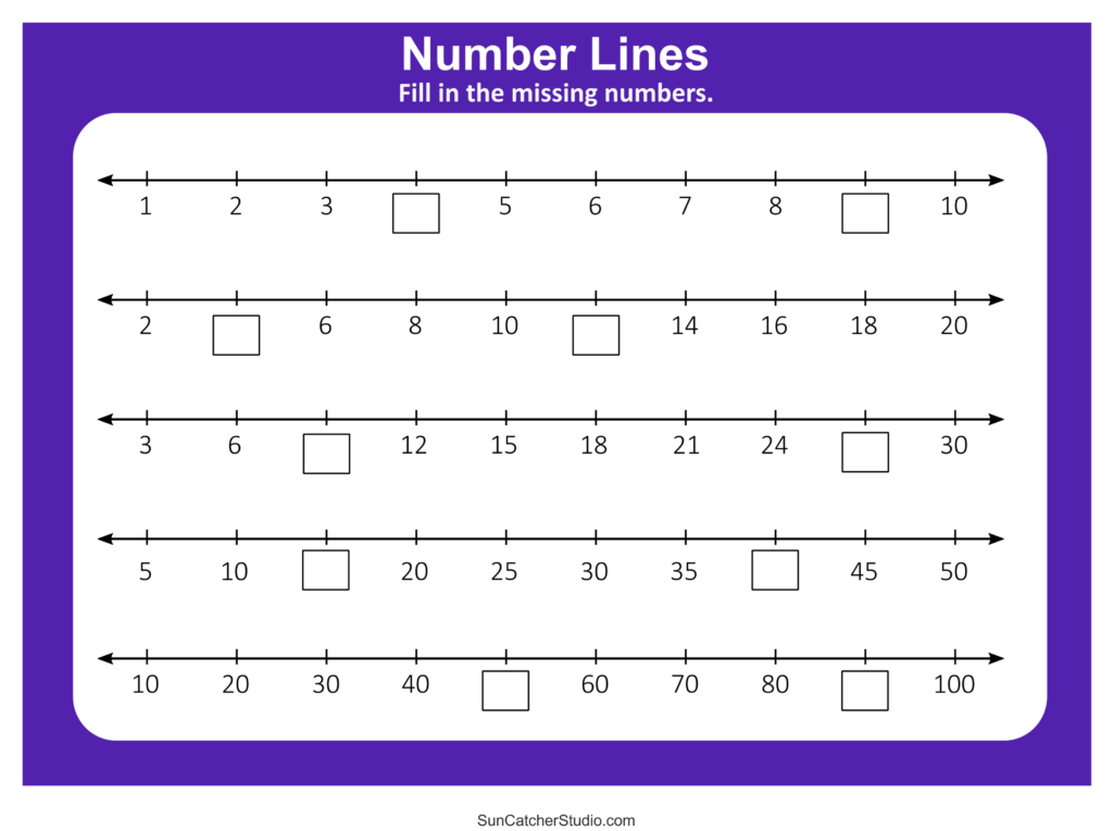 A number-line worksheet with five horizontal lines labeled in increments of 1, 2, 3, 5, and 10, with blank boxes for missing numbers.