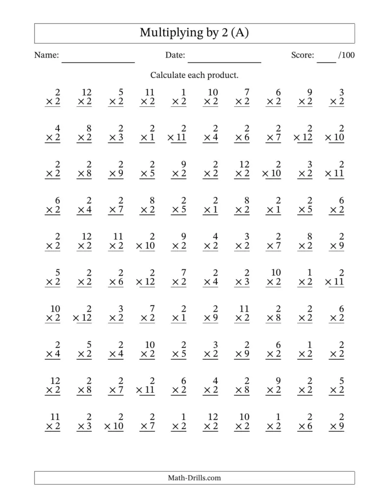 A multiplication worksheet titled “Multiplying by 2 (A)” with rows of single-digit and two-digit multiplication problems, plus spaces for a name, date, and score.