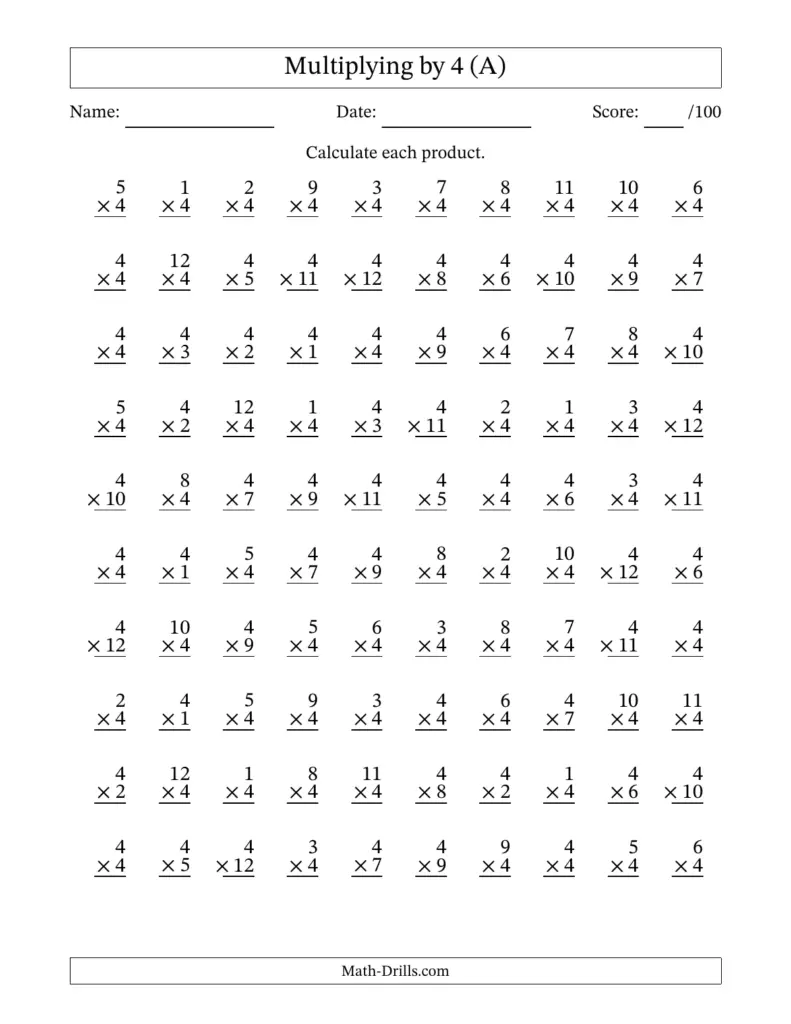 A worksheet titled “Multiplying by 4 (A)” presents rows of multiplication problems to calculate, with spaces for a name, date, and score.