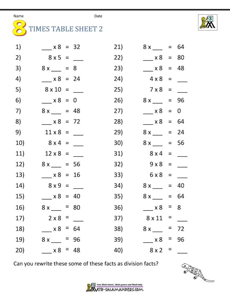 A worksheet titled “8 Times Table Sheet 2” with 40 multiplication problems containing blanks, followed by a prompt to rewrite some facts as division facts.
