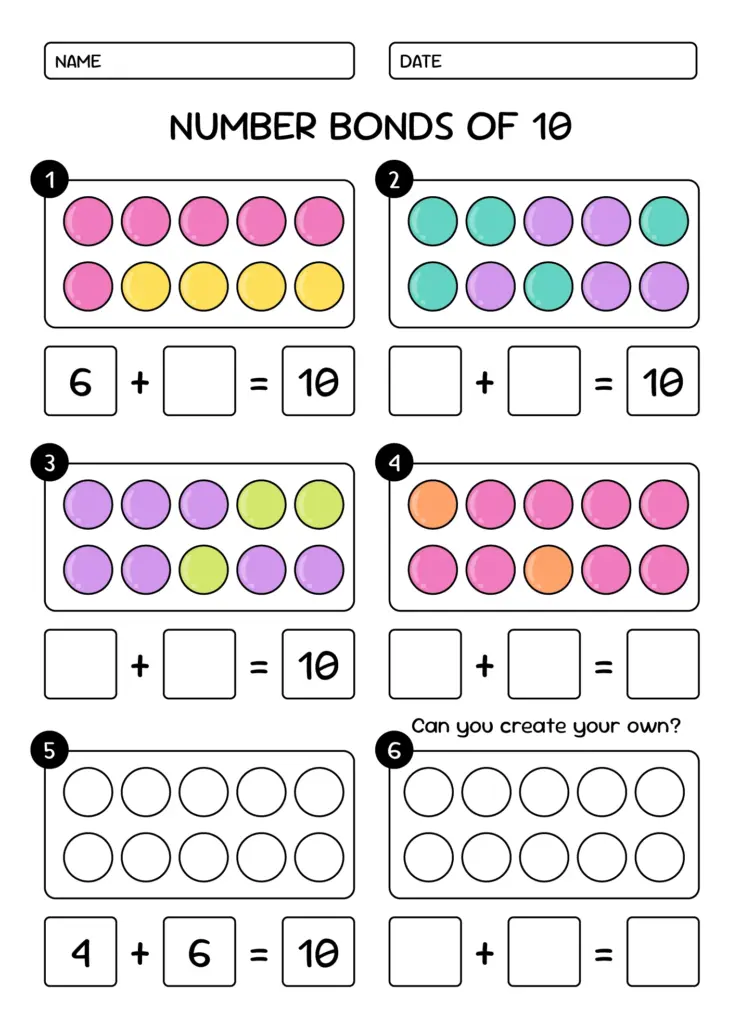 Number bonds worksheet with six ten-frame activities. Colored counters illustrate addition combinations, while blank frames and answer boxes invite students to complete equations totaling 10.