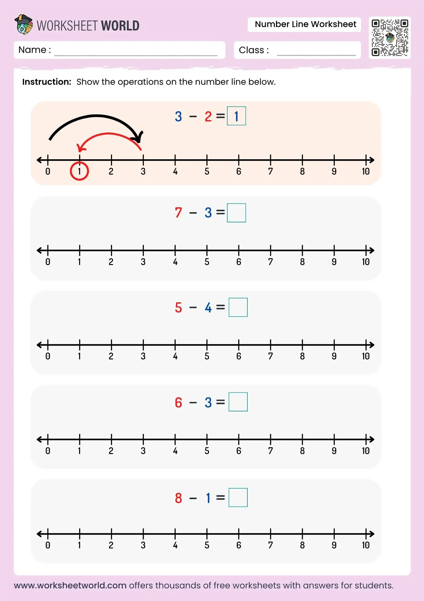 A subtraction worksheet shows number-line problems from 0 to 10. One example is completed as 3 − 2 = 1; four more problems have blank answer boxes and number lines.