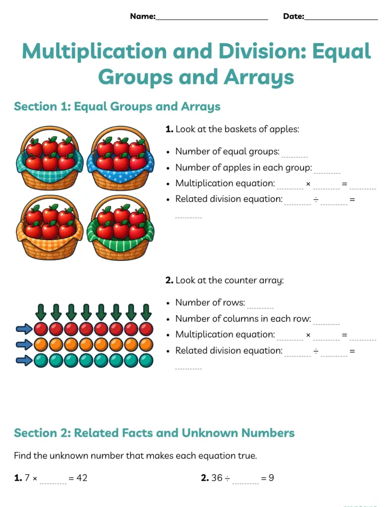 A multiplication and division worksheet featuring apple baskets, a colored counter array, and missing-number equations.