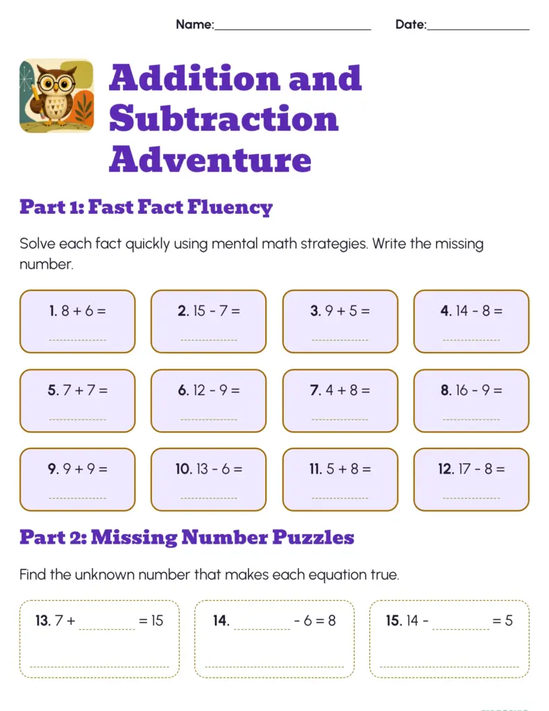 Addition and subtraction worksheet with twelve fast-fact problems and three missing-number equation puzzles, plus spaces for a name and date.