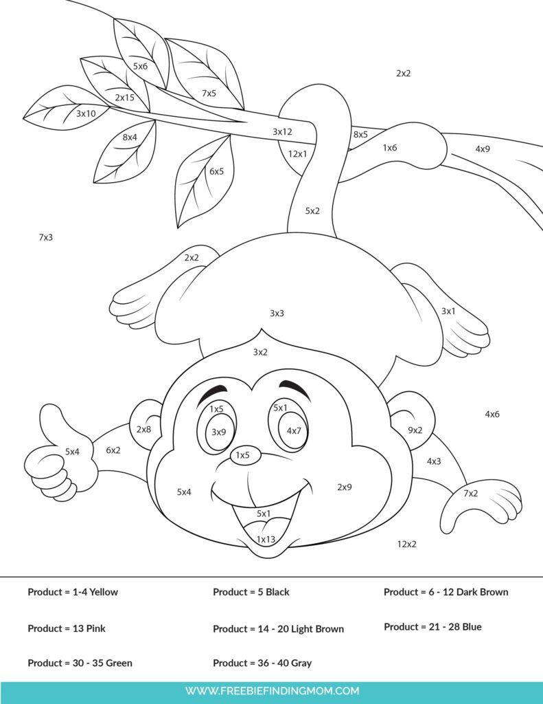 Multiplication coloring worksheet featuring a cartoon monkey with equations on its body and a color key matching product ranges to colors.