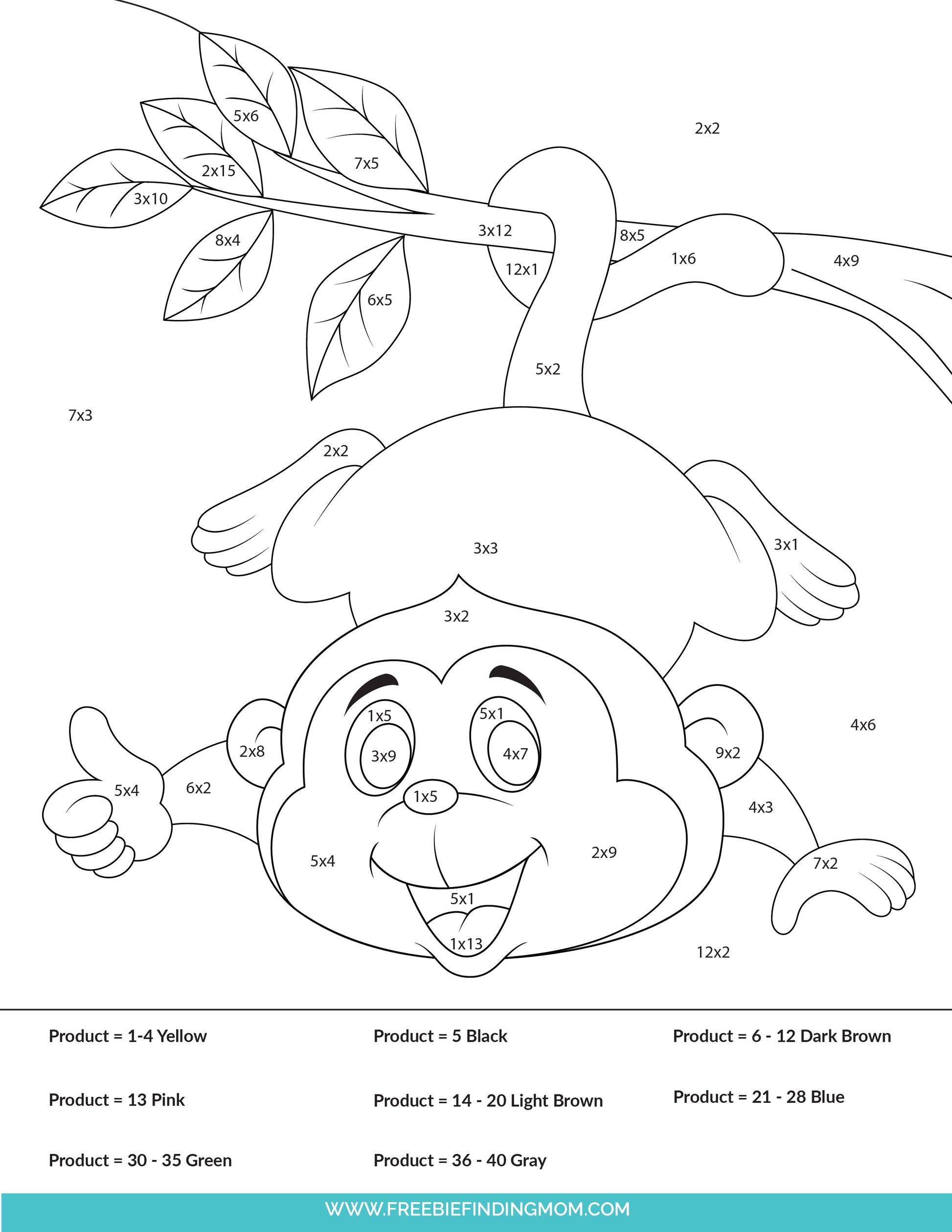 Multiplication coloring worksheet featuring a cartoon monkey with equations on its body and a color key matching product ranges to colors.