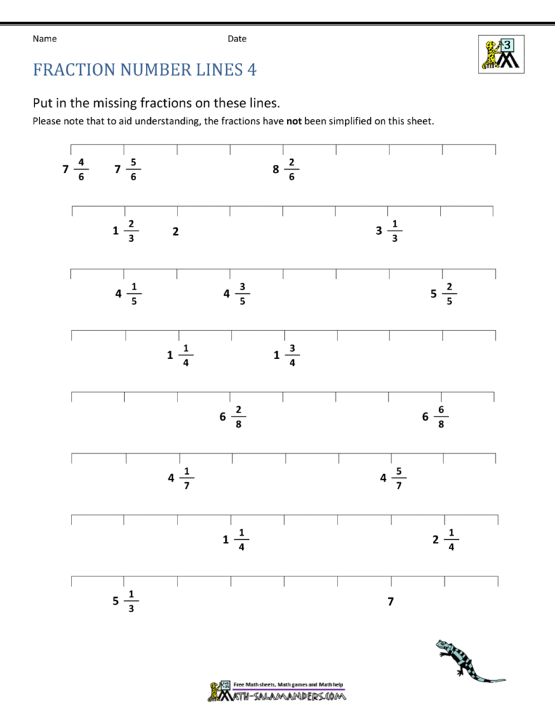 A fraction number-line worksheet with several horizontal lines marked by tick marks and labeled mixed numbers, asking students to fill in missing fractions.