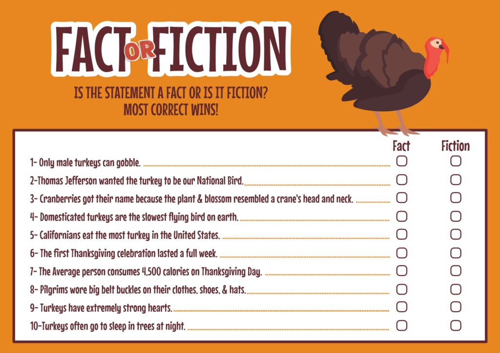 Thanksgiving fact-or-fiction worksheet with a turkey illustration and ten statements about turkeys, Thanksgiving, and holiday history, each with Fact and Fiction checkboxes.