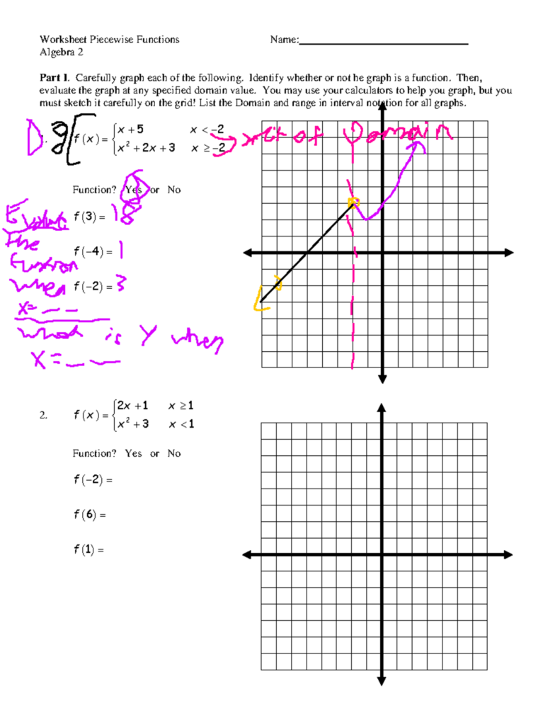 An Algebra 2 worksheet on piecewise functions with two problems, graphing grids, and handwritten pink annotations on the first problem.