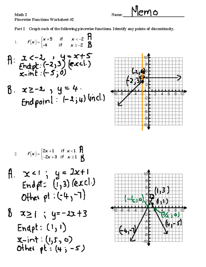 A completed Math 2 worksheet with two piecewise-function problems, handwritten work, and graphs of the functions on coordinate grids.