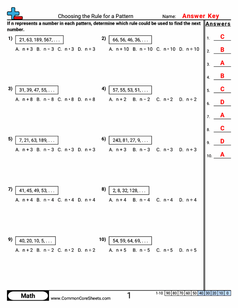 Math worksheet asking students to identify rules for number patterns, with multiple-choice operations and an answer key in a right-hand column.