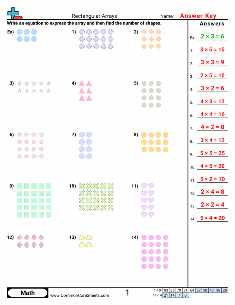 Rectangular arrays worksheet with 14 numbered groups of shapes to express as multiplication equations; an answer key on the right lists the equations and products.
