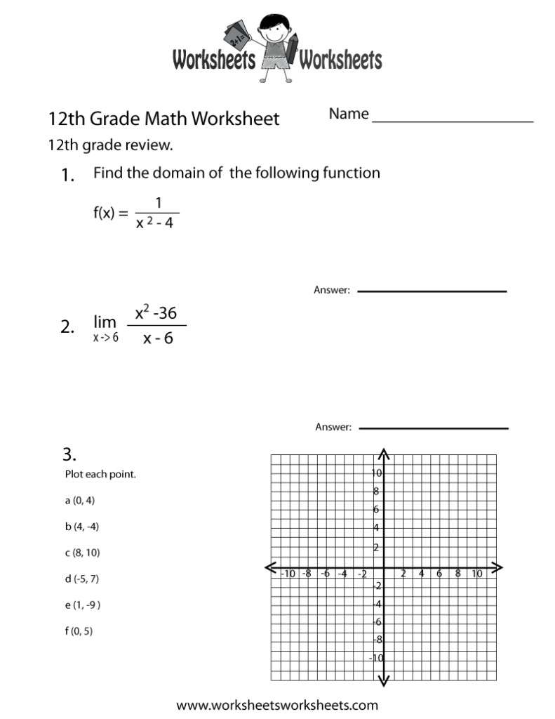 A 12th grade math worksheet with domain and limit problems, coordinate points to plot, and a blank coordinate grid.